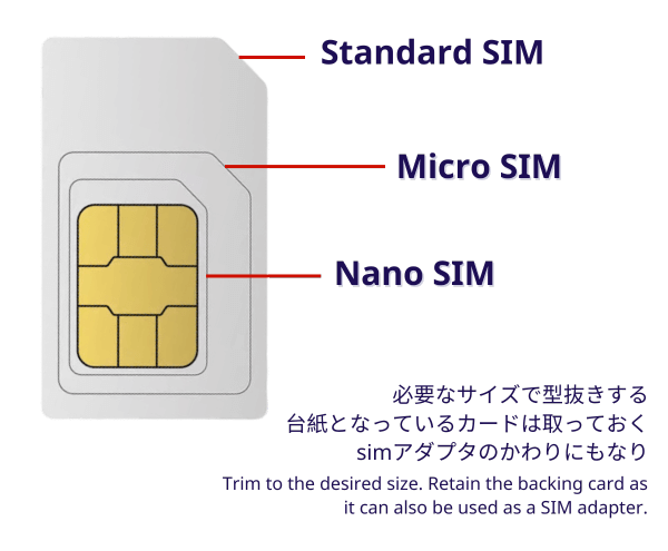 detail softbank